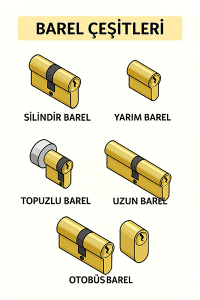 kilit çeşitleri